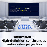 AM18053 Trasmettitore e ricevitore wireless HDMI HD 1080P, AM18053 HDMI Click