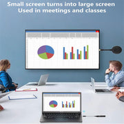 AM18053 Trasmettitore e ricevitore wireless HDMI HD 1080P, AM18053 HDMI Click