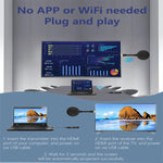Trasmettitore e ricevitore wireless HDMI 1080P 50m