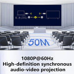 Dongle HDMI wireless trasmettitore e ricevitore 1080P