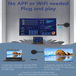 Dongle HDMI wireless trasmettitore e ricevitore 1080P