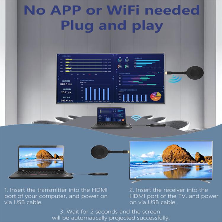 Dongle HDMI wireless trasmettitore e ricevitore 1080P