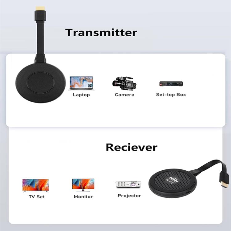 Dongle HDMI wireless trasmettitore e ricevitore 1080P