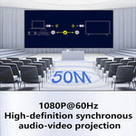 Trasmettitore e ricevitore wireless HDMI 1080P Type-C