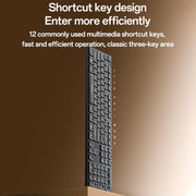 Yesido KB42 2.4G Business Wireless Keyboard Mouse Set, Arabic Version, English Version