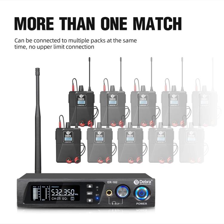 Ricevitore audio wireless DEBRA ER-102 con auricolari