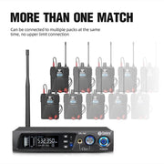 Ricevitore monitoraggio audio wireless DEBRA ER-102 con auricolar