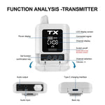 Sistema di monitoraggio wireless stereo DEBRA ST-mini 2.4G con trasmettitore e ricevitore., TX & RX