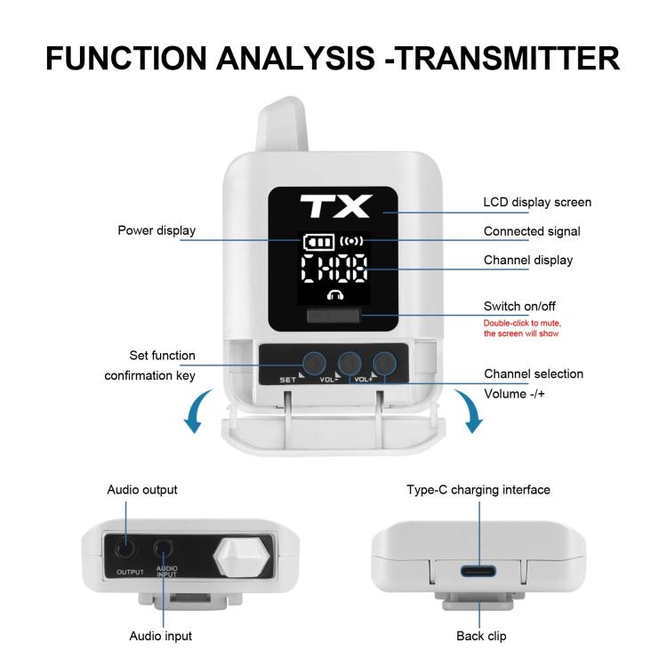 Sistema di monitoraggio wireless stereo DEBRA ST-mini 2.4G con trasmettitore e ricevitore., TX & RX