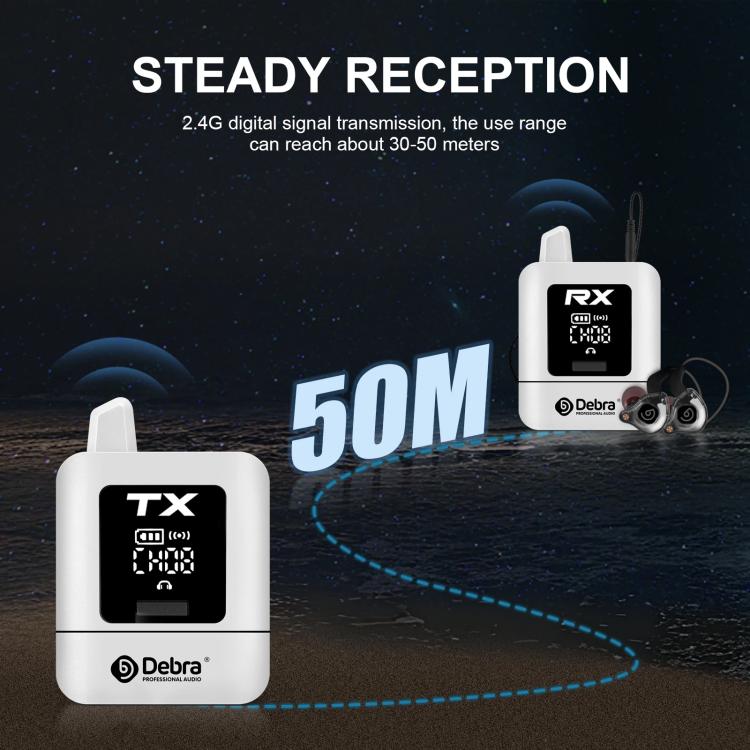 Sistema di monitoraggio wireless stereo DEBRA ST-mini 2.4G con trasmettitore e ricevitore., TX & RX