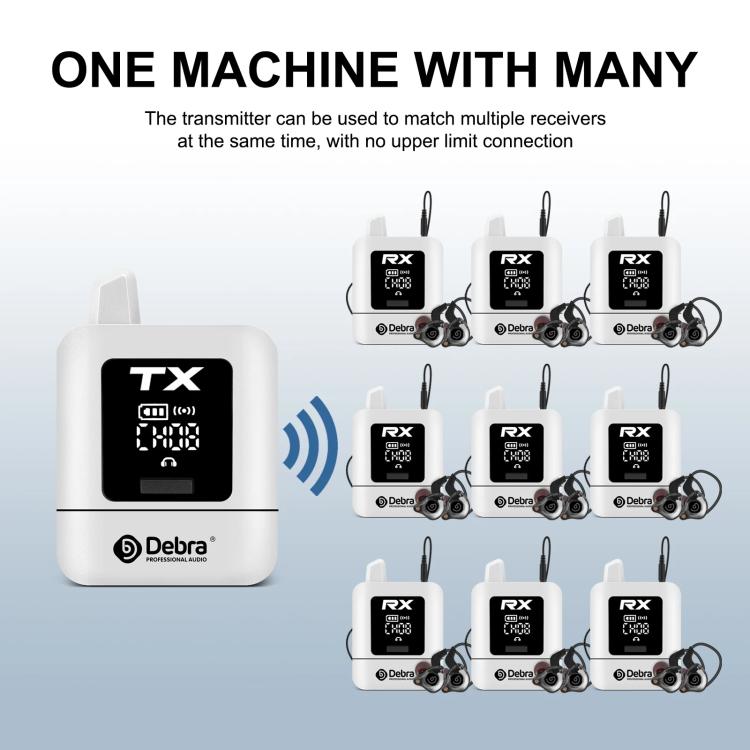 Sistema monitoraggio wireless stereo DEBRA ST-mini 2.4G
