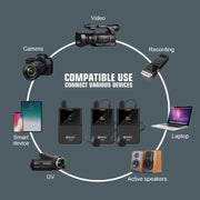 Microfono lavalier wireless DEBRA DV-01 UHF 50m