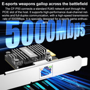COMFAST CF-P50 Driver-free Gigabit Network Card Built-in PCI-E Ethernet LAN Adapter For Desktop Computers, CF-P50