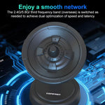 COMFAST CF-986BE Directional Network Card WiFi-7 Gaming 6500M Gigabit USB Network Adapter, CF-986BE