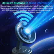 COMFAST CF-986BE Directional Network Card WiFi-7 Gaming 6500M Gigabit USB Network Adapter, CF-986BE