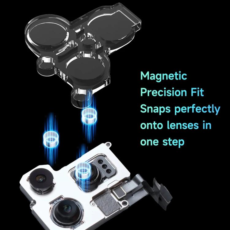 Pellicola protettiva magnetica anti-luce blu Mechanic CP23 per iPhone 12-16 Pro Max, Mechanic CP23
