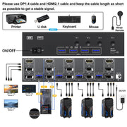 KCEVE KC-KVM403DH 4 IN 1 OUT DP/HD USB 3.0 4K 144Hz KVM Switch, EU Plug, US Plug, UK Plug, AU Plug