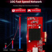 COMFAST CF-P100 10G PCI-E Network Card, CF-P100
