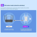 COMFAST CF-WR773BE 3570Mbps WiFi7 Signal Extender Dual Band Gigabit Wireless Repeater, EU Plug, US Plug, UK Plug, AU Plug