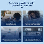 COMFAST CF-WR773BE 3570Mbps WiFi7 Signal Extender Dual Band Gigabit Wireless Repeater, EU Plug, US Plug, UK Plug, AU Plug