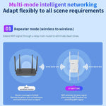 COMFAST CF-WR773BE 3570Mbps WiFi7 Signal Extender Dual Band Gigabit Wireless Repeater, EU Plug, US Plug, UK Plug, AU Plug
