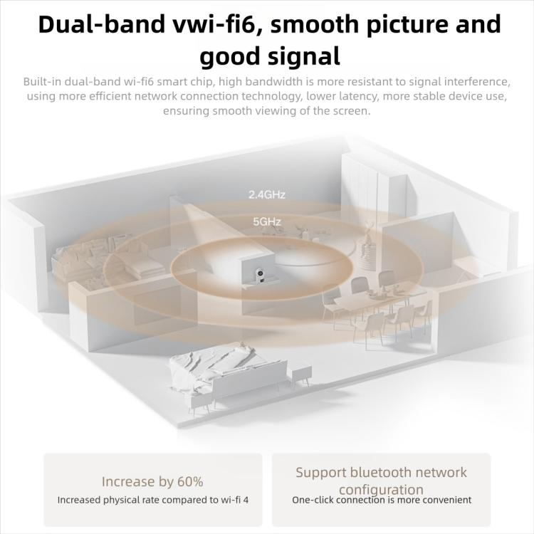 Telecamera intelligente Xiaomi Mijia originale con doppia lente PTZ a 360 gradi, rilevamento AI, 5 MP, WiFi 6, per la sicurezza domestica e compatibile con l'app Mi Home., Xiaomi Mijia Smart Camera 4 Dual Lens