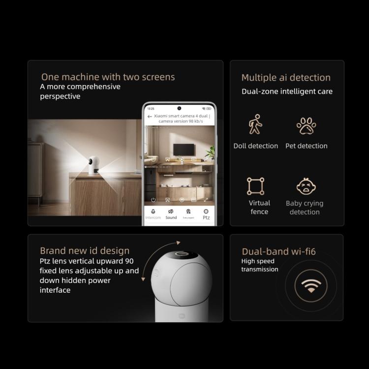 Telecamera intelligente Xiaomi Mijia originale con doppia lente PTZ a 360 gradi, rilevamento AI, 5 MP, WiFi 6, per la sicurezza domestica e compatibile con l'app Mi Home., Xiaomi Mijia Smart Camera 4 Dual Lens
