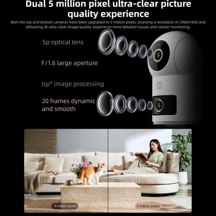 Telecamera intelligente Xiaomi Mijia originale con doppia lente PTZ a 360 gradi, rilevamento AI, 5 MP, WiFi 6, per la sicurezza domestica e compatibile con l'app Mi Home., Xiaomi Mijia Smart Camera 4 Dual Lens