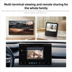 Telecamera intelligente Xiaomi Mijia originale con doppia lente PTZ a 360 gradi, rilevamento AI, 5 MP, WiFi 6, per la sicurezza domestica e compatibile con l'app Mi Home., Xiaomi Mijia Smart Camera 4 Dual Lens