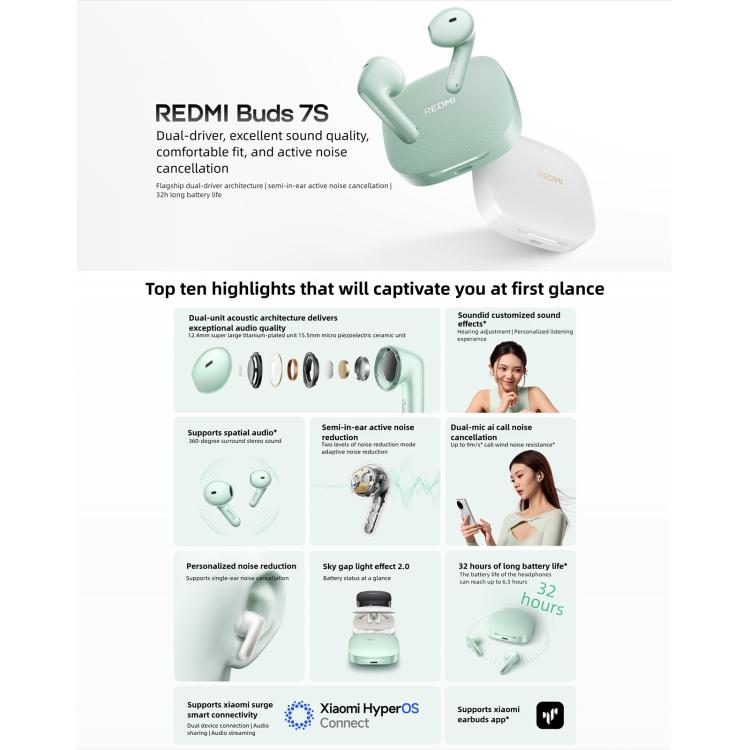 Auricolari Bluetooth semi-in-ear originali Xiaomi REDMI Buds 7S con cancellazione attiva del rumore