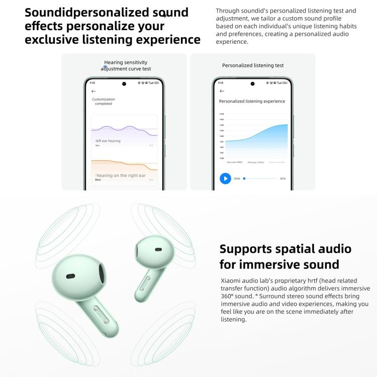 Auricolari Bluetooth semi-in-ear originali Xiaomi REDMI Buds 7S con cancellazione attiva del rumore