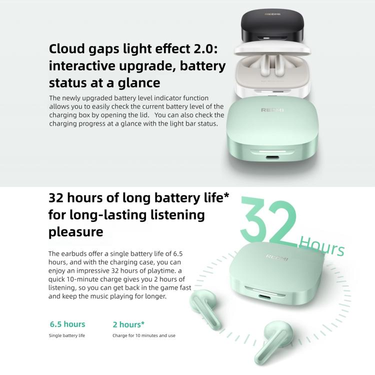 Auricolari Bluetooth semi-in-ear originali Xiaomi REDMI Buds 7S con cancellazione attiva del rumore