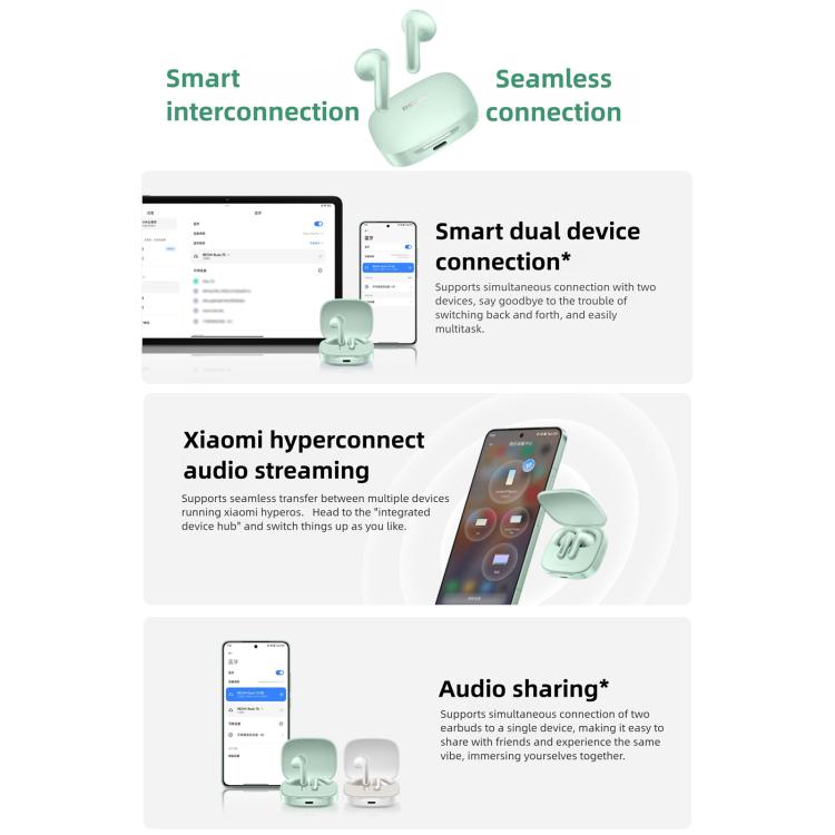 Auricolari Bluetooth semi-in-ear originali Xiaomi REDMI Buds 7S con cancellazione attiva del rumore