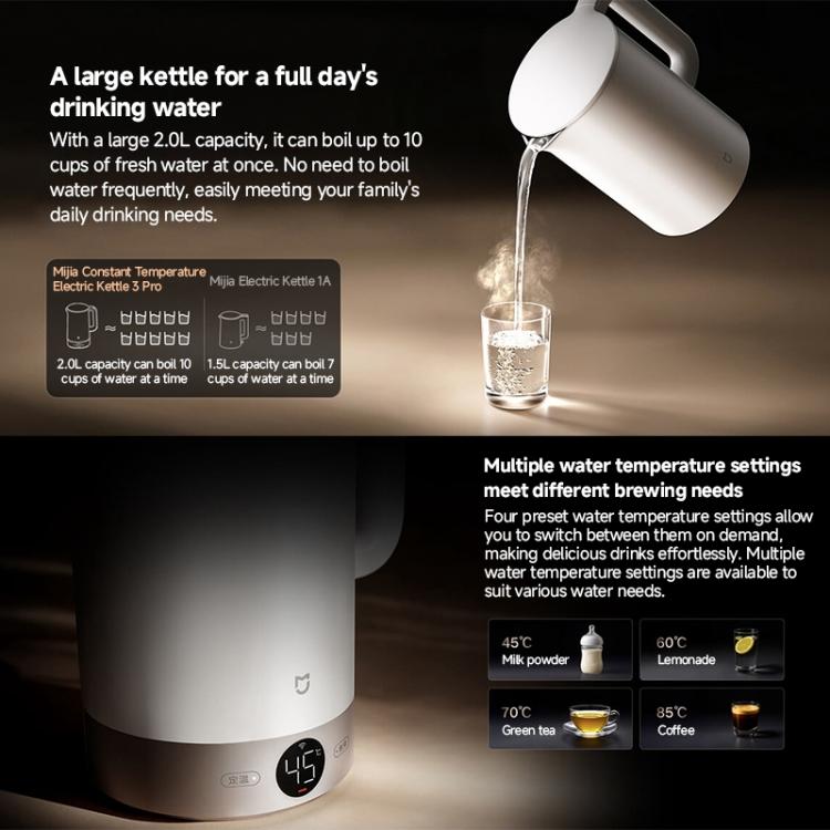 Bollitore elettrico originale Xiaomi Mijia 3 Pro da 2,0 litri e 1800 W a temperatura costante, con spina cinese.