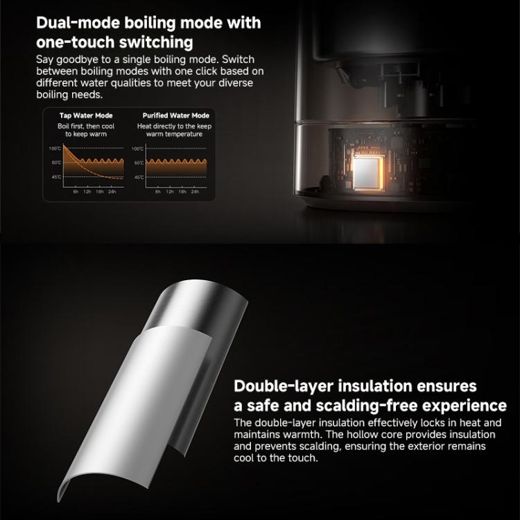 Bollitore elettrico originale Xiaomi Mijia 3 Pro da 2,0 litri e 1800 W a temperatura costante, con spina cinese.