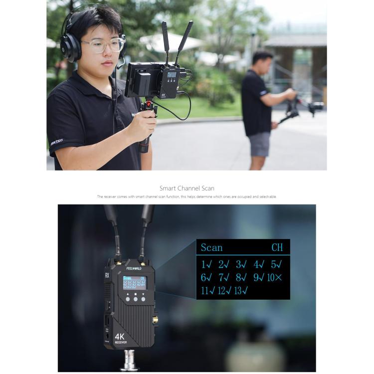 Feelworld WT1S sistema trasmissione video wireless 4K HDMI SDI