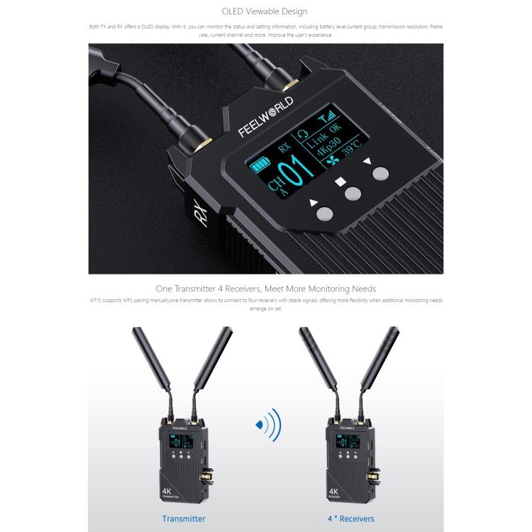 Feelworld WT1S sistema trasmissione video wireless 4K HDMI SDI