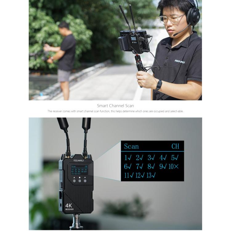 Feelworld WT1H Sistema Trasmissione Video Wireless 4K HDMI