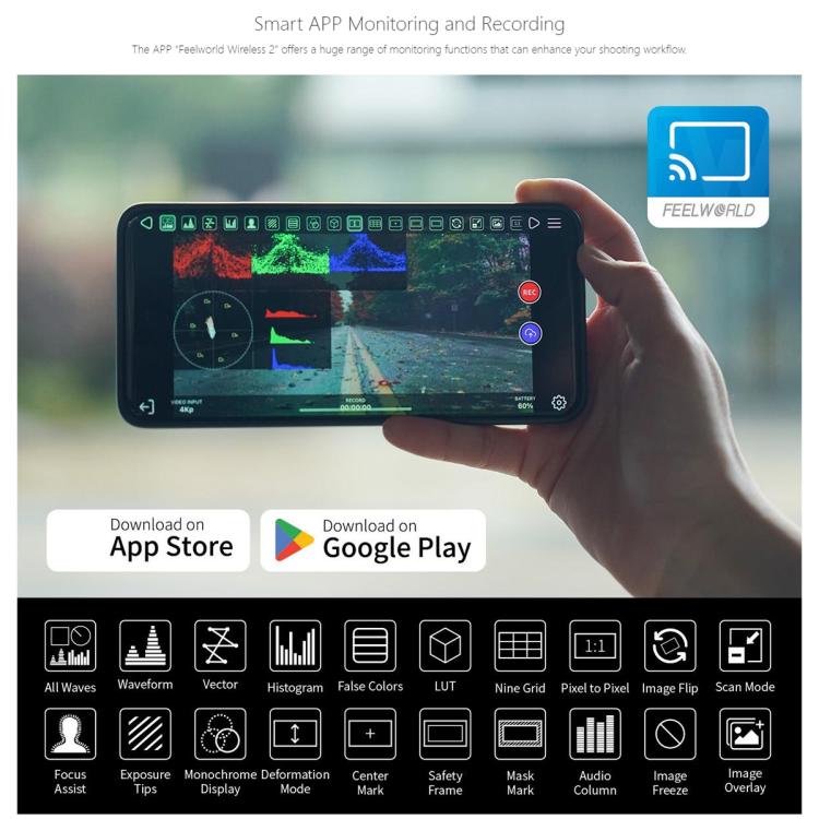Feelworld WT1H Sistema Trasmissione Video Wireless 4K HDMI