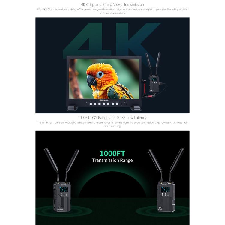 Feelworld WT1H Sistema Trasmissione Video Wireless 4K HDMI