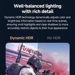 8K 60Hz HDTV 2.1 Male to HDTV 2.1 Female Ultra HD Transparent Adapter