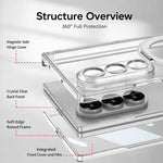Custodia per telefono GKK con cerniera magnetica integrata MagSafe, airbag pieghevole e supporto girevole., For Galaxy Z Fold8 Ultra 5G, For Galaxy Z Flip8 5G, For Samsung Galaxy Z Flip7 5G