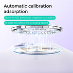 Custodia per telefono ABEEL in silicone liquido con tecnologia Skin-friendly Magsafe, For Samsung Galaxy S25 Edge 5G, For Samsung Galaxy S25 5G, For Samsung Galaxy S25+ 5G, For Samsung Galaxy S25 Ultra 5G