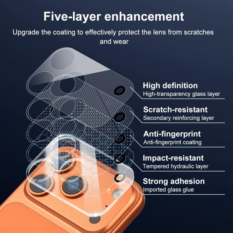 Pellicola per fotocamera XDcase con vetro temperato integrato trasparente, For iPhone 17 Pro Max, For iPhone 17 Pro, For iPhone 17, For iPhone Air, For iPhone 16 Pro / 16 Pro Max, For iPhone 16 / 16 Plus, For iPhone 15 Pro / 15 Pro Max                 ...