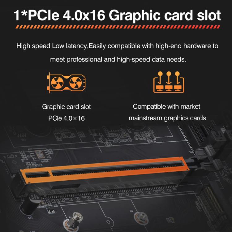 Scheda Madre AMD M-ATX per Ryzen 9 7945HX e Ryzen 7 7745HX