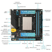 ERYING ITX i5-12500H CPU Desktop Computer Motherboard, i5-12500H