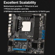 ERYING HX770 Chipset i5-14500HX Onboard CPU NAS Host Motherboard, i5-14500HX