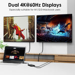 Adattatore USB-A e USB-C a doppio HDMI 4K 60Hz WAVLINK