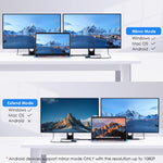 Adattatore USB-A e USB-C a doppio HDMI 4K 60Hz WAVLINK
