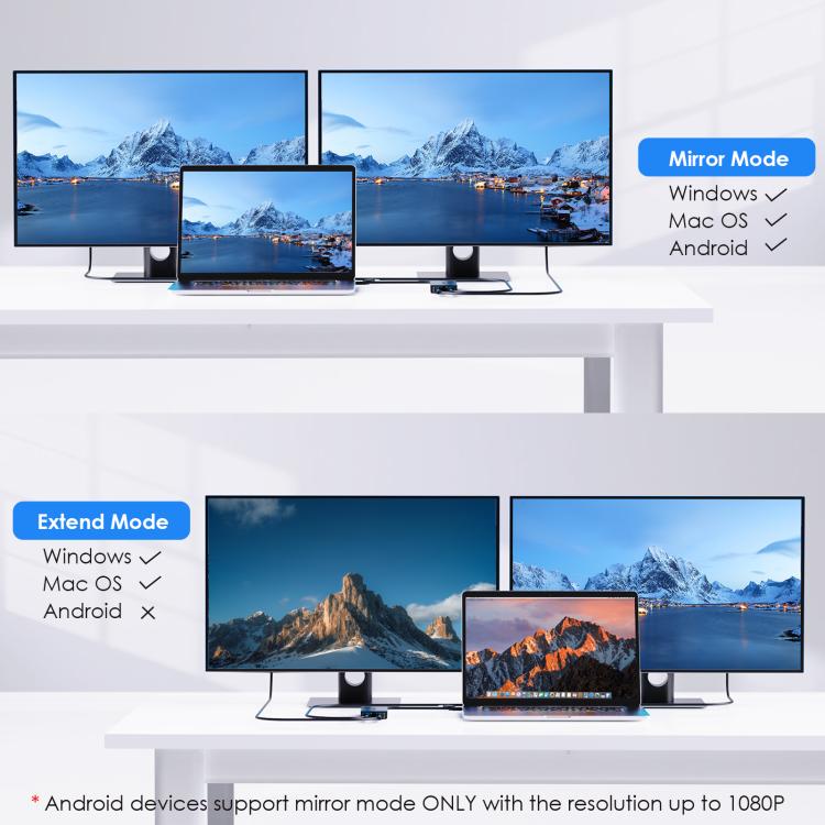 Adattatore USB-A e USB-C a doppio HDMI 4K 60Hz WAVLINK